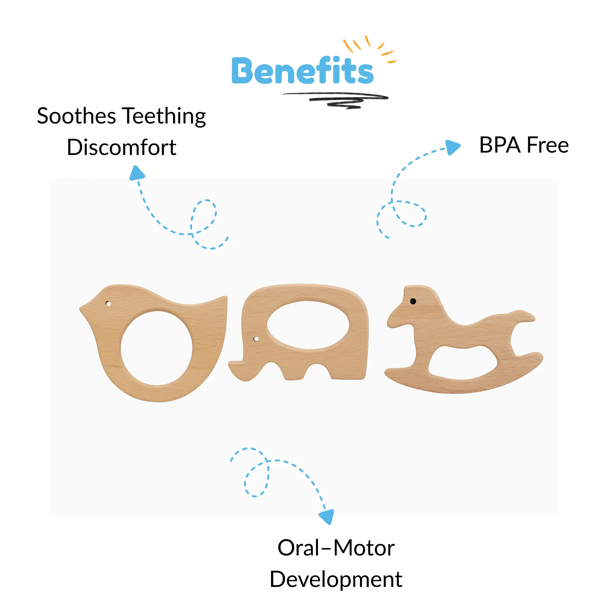 Benefits (1)