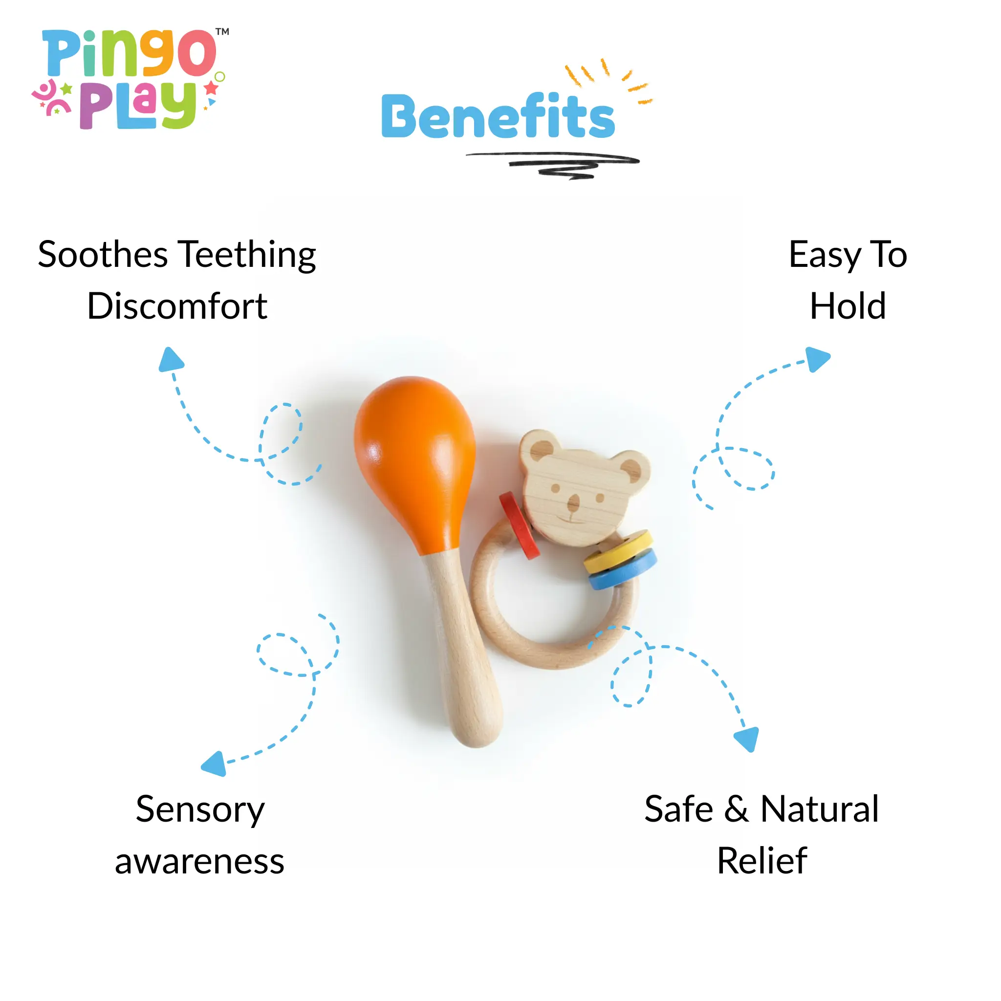 Benefits (2)